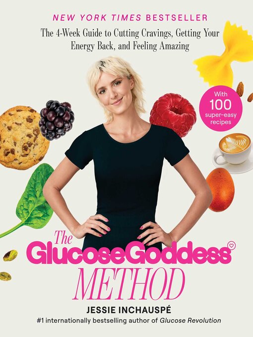 Cover of Glucose Goddess Method